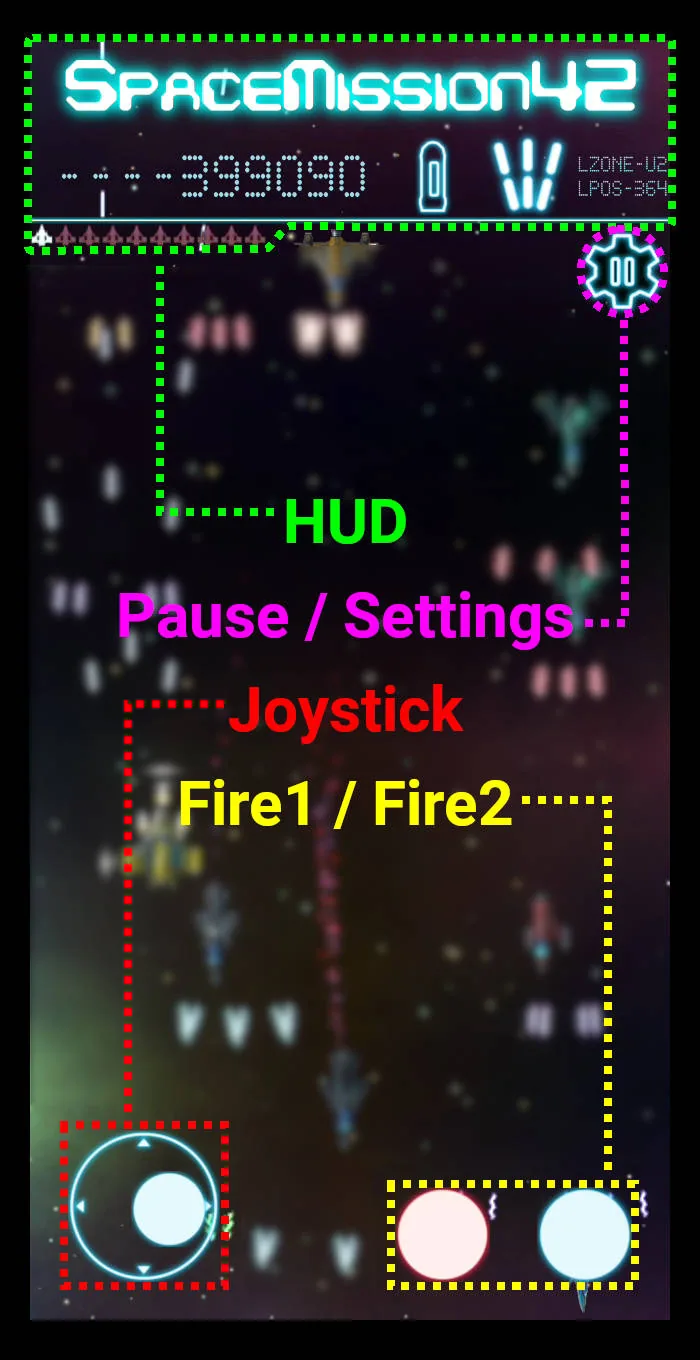Game screen with the HUD at the top, the Pause/Settings button at the top right, the joystick at the bottom left and the Fire1/Fire2 buttons at the bottom right